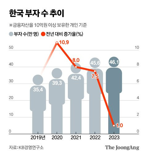 신재민 기자