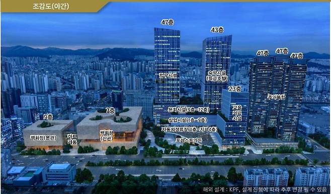 신세계백화점 주변 개발 사업 조감도 [신세계백화점 제공. 재판매 및 DB 금지]