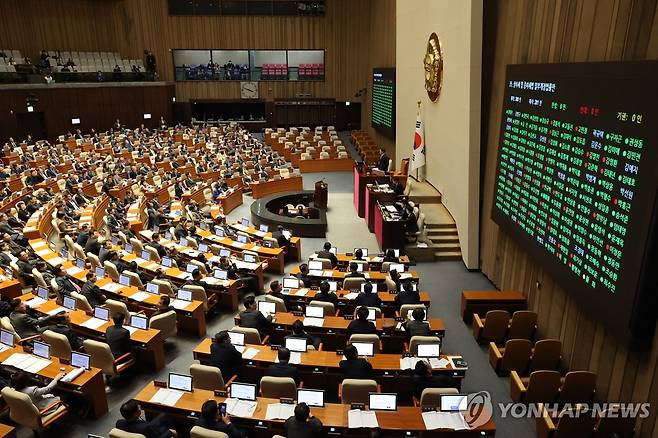 상속세 및 증여세법 일부개정법률안 본회의 투표 (서울=연합뉴스) 김주형 기자 = 10일 오후 서울 여의도 국회에서 열린 본회의에서 의원들이 상속세 및 증여세법 일부개정법률안을 투표하고 있다. 2024.12.10 kjhpress@yna.co.kr
