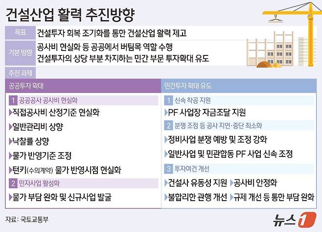 뉴스1 ⓒ 김초희 디자이너