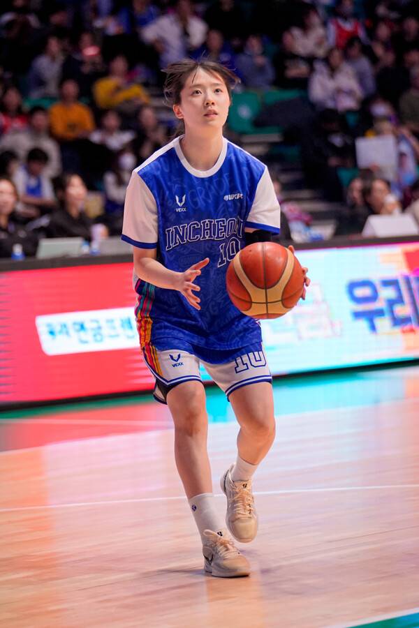 3점슛 콘테스트에 나선 신한은행 신이슬. 사진┃WKBL