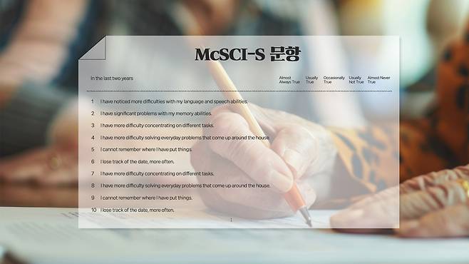 주관적 인지 장애를 매우 높은 정확도로 판별할 수 있는 설문이 탄생했다. 언뜻 보면 아주 기초적인 질문들로 보이지만, 연구팀이 이를 정교하게 다듬으려고 10년 넘게 매달린 결과물이다. 이하 그래픽 이가진·박지은