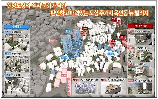 서울 종로구 옥인동 뉴빌리지 사업구상 계획. 국토교통부 제공