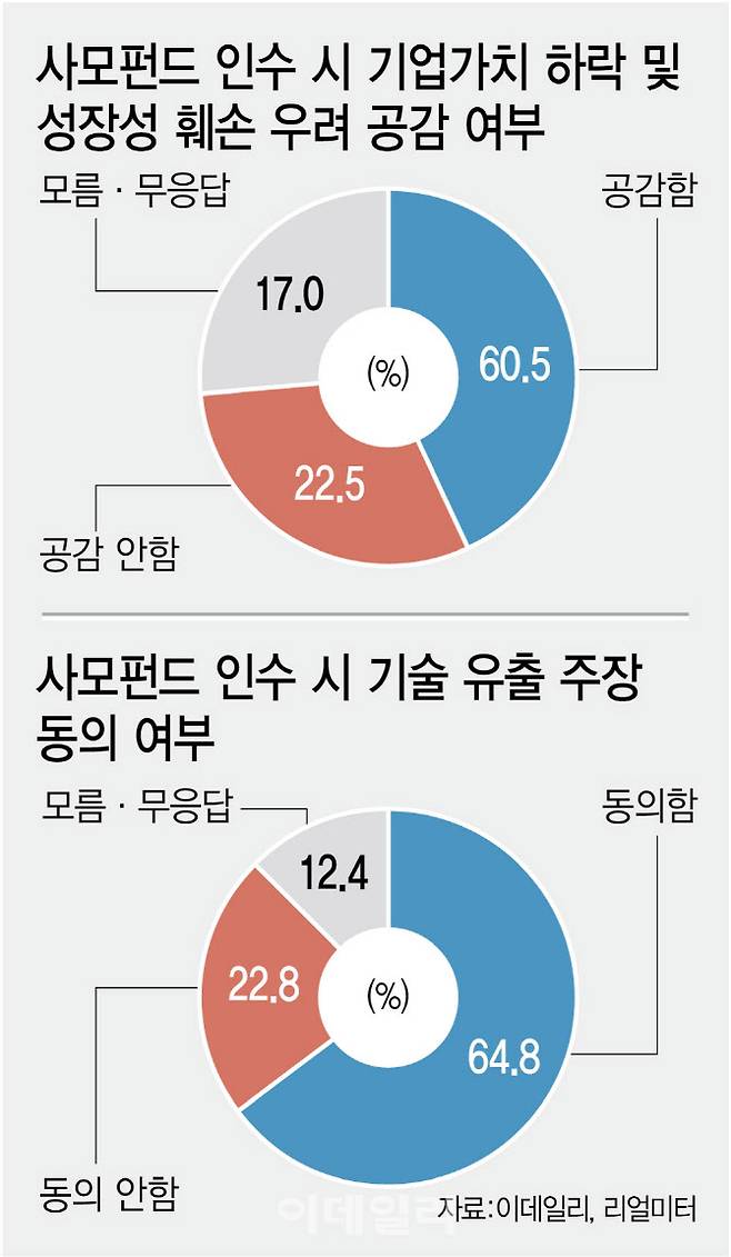 [이데일리 김정훈 기자]
