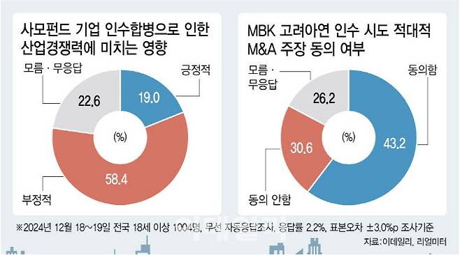 [이데일리 김정훈 기자]