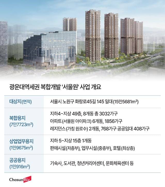 그래픽=정서희