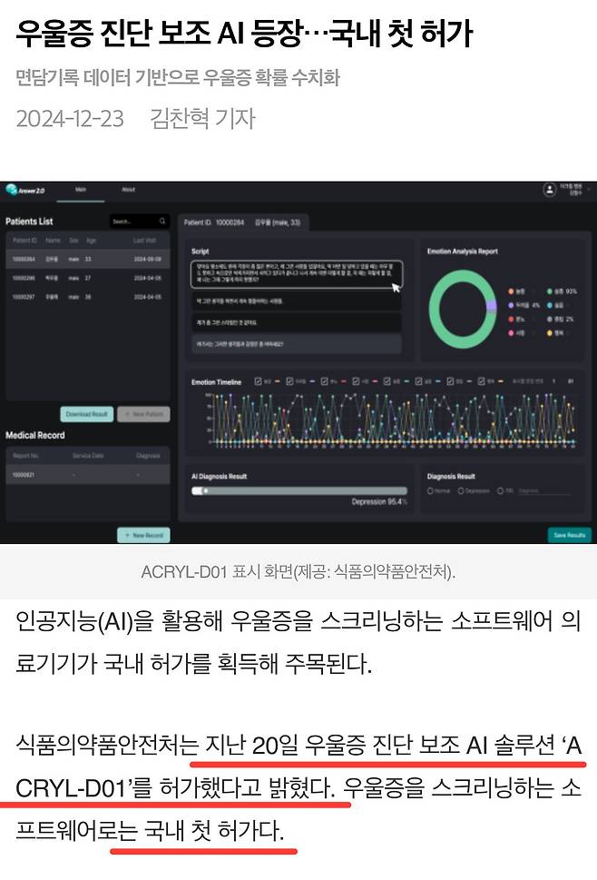 IMG_2429.jpeg 현재 난리났다는 국내최초 우울증 진단프로그램 근황 ㅎㄷㄷㄷ