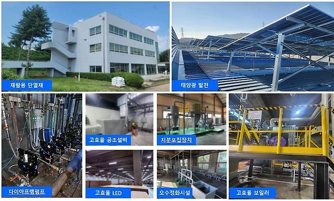 < 대영포장 내 스마트 공장 생태 구축 사업 사진 / 대영포장(주) 제공 >