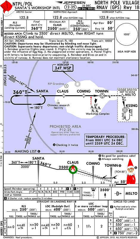 항공 차트 제작사 ‘젭슨(Jeppesen)’이 발간한 산타 썰매용 항법 차트.  ‘SANTA’, ‘CLAUS’, ‘COMNG(Coming)’,  ‘TOWNN(town)’이라는 지점을 차례로 지나야 산타 본부에 도착할 수 있습니다. 자료 젭슨