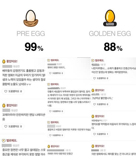 에그지수99%-> 88% 폭락