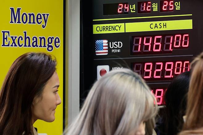 The won-dollar exchange rate is trading in the 1,461 won range at a currency exchange booth in Myeongdong, Seoul, on Dec. 25, 2024./Newsis