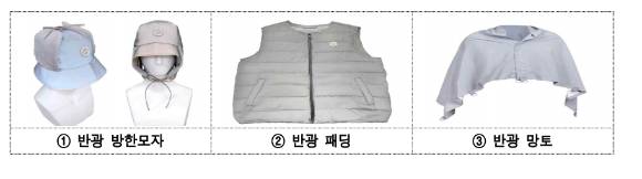 한문철 서울시 안전환경 분야 명예시장이 폐지 수집 어르신을 위해 기부한 반광 안전 물품. [사진=서울시]