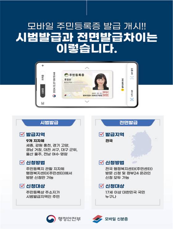 자료: 행안부