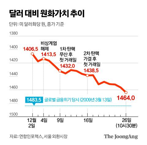 김영옥 기자
