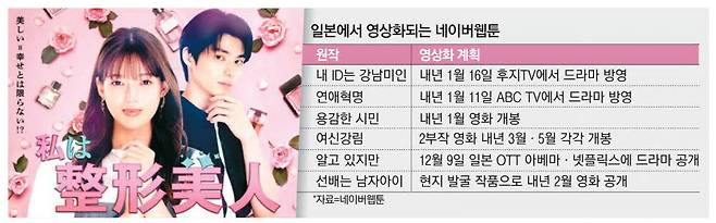 웹툰 '내 ID는 강남미인'을 원작으로 한 일본 드라마 '나는 성형미인'.  ⓒ맹기·라인 디지털 프런티어·NBC 유니버설 엔터테인먼트 재팬