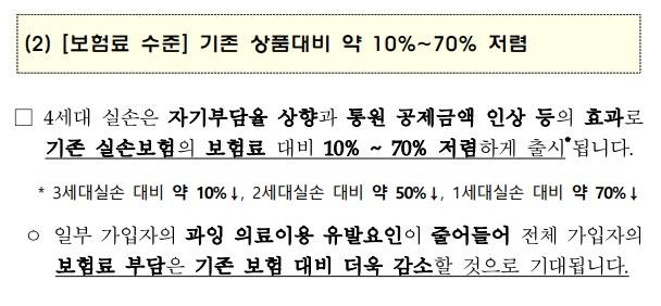 4세대 실손보험 설명자료 캡쳐/표=금융위원회·금융감독원