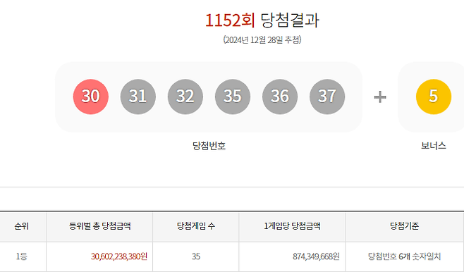 image.png 이번주 로또 1등 지랄맞은 번호에도 당첨금은 8억 ㅋㅋㅋㅋ