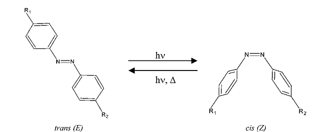 IMG_3128.png 현재 난리났다는 빛으로 불가능한 화학결합성공 근황 ㅎㄷㄷㄷ