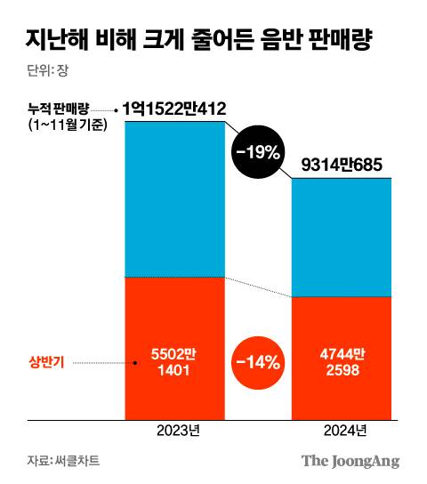 김경진 기자