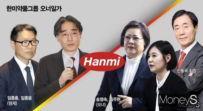 한미약품그룹 경영권 분쟁 중심에 있는 대주주 3자 연합(신동국·송영숙·임주현)과 오너일가 형제(임종윤·종훈). /그래픽=강지호 기자