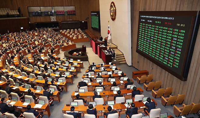 31일 오후 서울 여의도 국회에서 열린 본회의에서 윤석열 정부의 비상계엄 선포를 통한 내란 혐의 진상규명 국정조사계획 승인의 건이 찬성 191, 반대 72, 기권 23으로 통과되고 있다. 윤운식 선임기자 yws@hani.co.kr