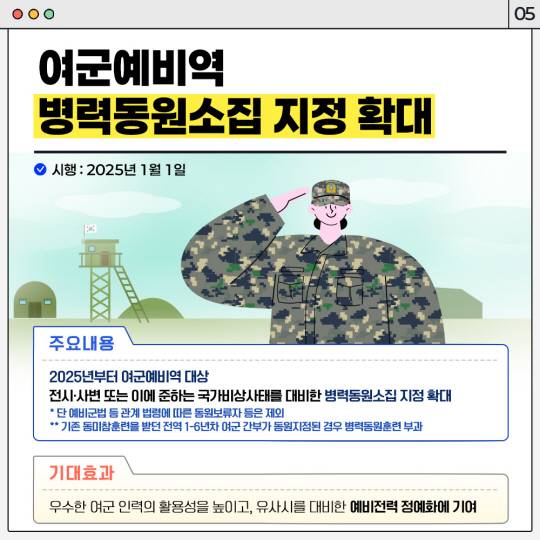 2025년부터 여군예비역  전체에 대해 전시·사변 또는 이에 준하는 국가비상사태를 대비한 병력동원 소집 지정을 실시한다. 병무청 제공