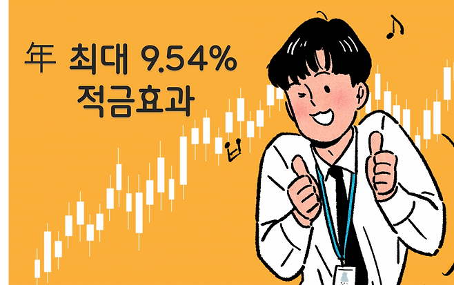 청년도약계좌는 5년간 매달 70만원 한도로 적금하면 월 최대 2만1000∼2만4000원의 정부 기여금을 더해 5000만원가량의 목돈을 만들 수 있도록 설계됐다. [게티이미지뱅크]