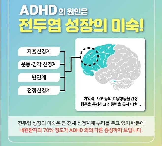 IMG_4875.jpeg 성인 ADHD 환자들의 필체.jpg