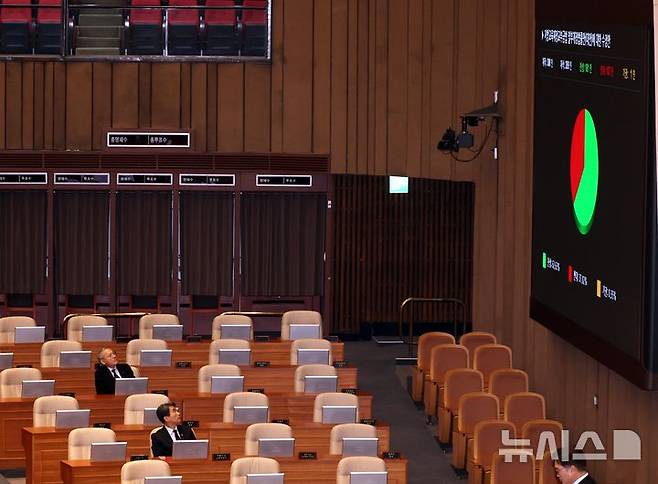 [서울=뉴시스] 조성봉 기자 = 이주호 사회부총리 겸 교육부 장관과 유인촌 문화체욱관광부 장관이 지난해 12월31일 오후 서울 여의도 국회에서 열린 제420회국회(임시회) 제3차 본회의에서 지방교육재정교부금법 일부개정법률안(대안) 수정안 투표 결과 화면을 바라보고 있다. 2025.01.02. suncho21@newsis.com