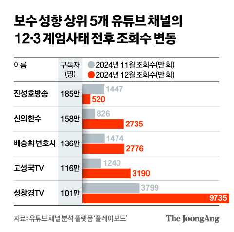 신재민 기자