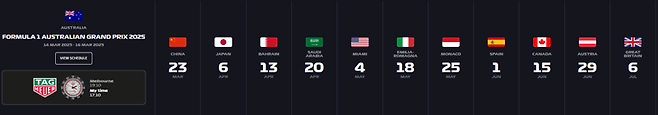 F1 올해 경기 일정 일부. F1 홈페이지 캡처