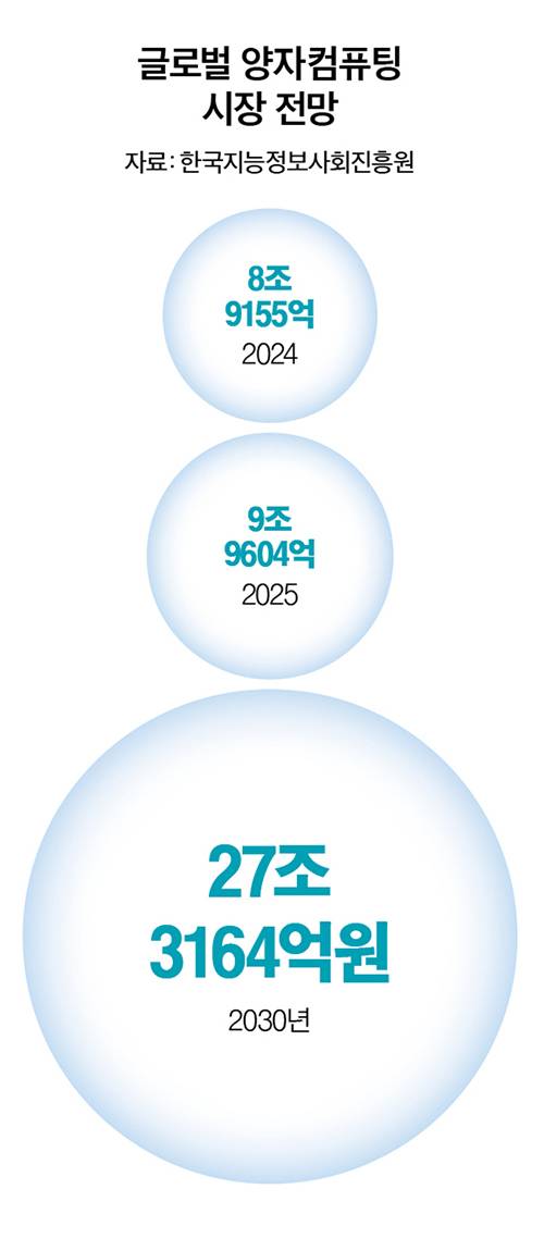 그래픽=남미가 nam.miga@joongang.co.kr