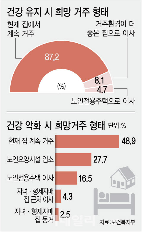 (그래픽=김정훈 기자)