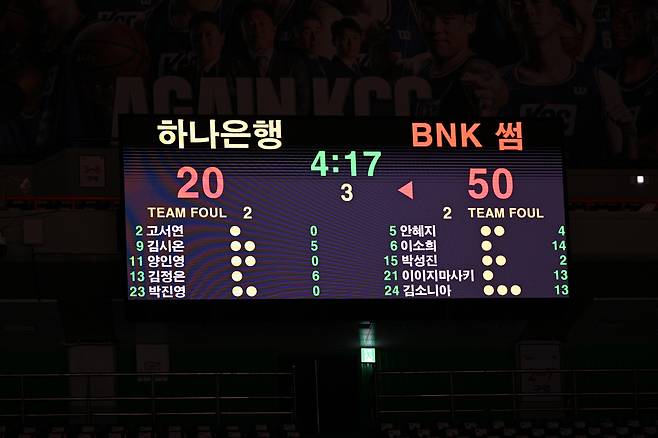 사진제공=WKBL