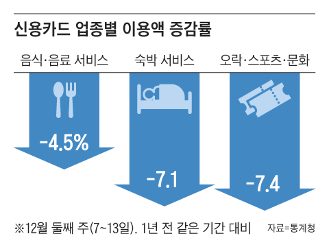 그래픽=김현국