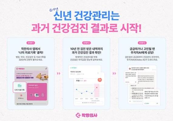 <사진: 비바이노베이션 제공>