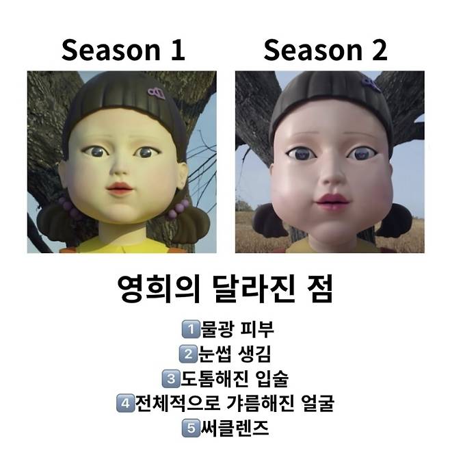 영희의 달라진 모습/사진=인스타그램 캡처