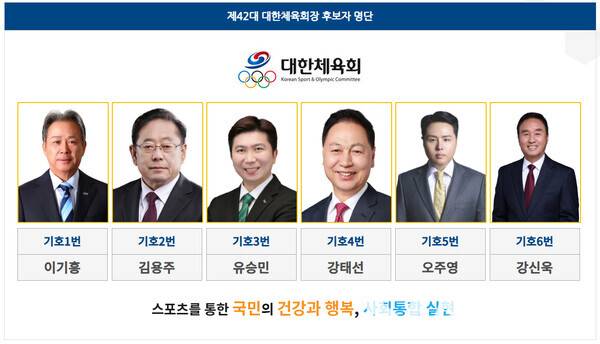 제42대 대한체육회장선거 후보자들/ 사진┃대한체육회 선거운영위원회 웹 갈무리.
