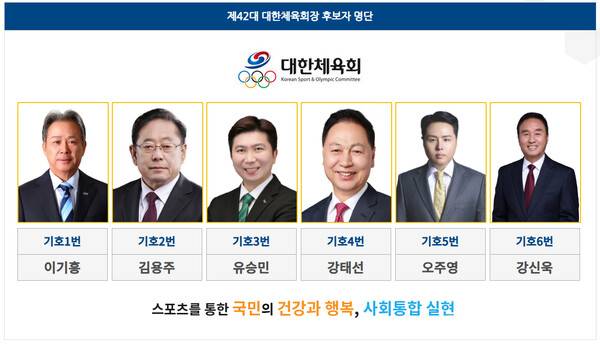 제42대 대한체육회장선거 후보자들/ 사진┃대한체육회 선거운영위원회 웹 갈무리.