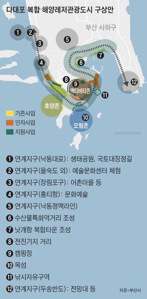 그래픽=조선디자인랩 권혜인