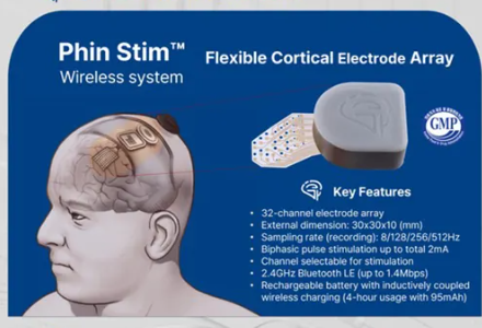 국내 뇌-컴퓨터 인터페이스(BCI) 기업인 지브레인이 개발 중인 파킨슨병과 뇌전증을 치료하고 생각만으로 기기를 제어하는 '핀스팀'의 설명 도안. CES 홈페이지 갈무리