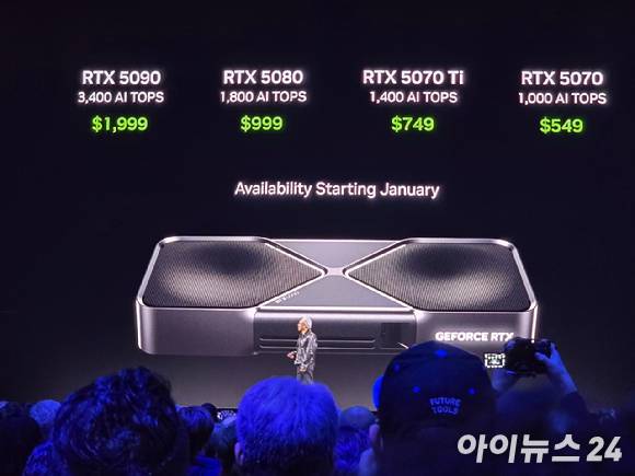 6일 오후(현지시각) 미국 라스베이거스 만달레이 베이 호텔에서 열린 엔비디아 CES 키노트에서 젠슨 황 엔비디아 최고경영자(CEO)가 제품을 소개하고 있다. [사진=안세준 기자]