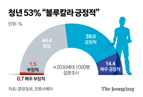 신재민 기자