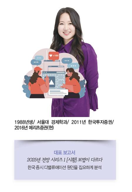 시황(마켓) | 이수정 메리츠증권