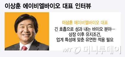 이상훈 에이비엘바이오 대표 인터뷰/그래픽=윤선정