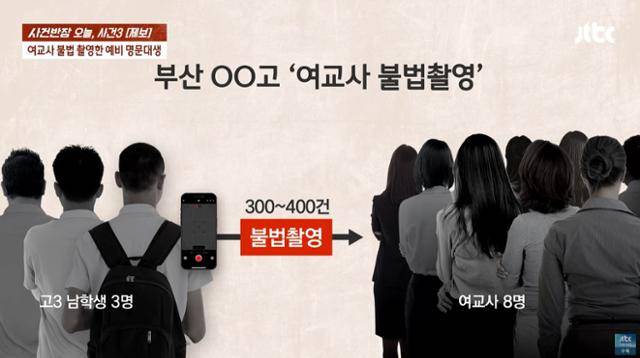 부산의 한 고등학교 3학년 남학생 3명이 여성 교사 8명에 대해 300건 이상의 불법촬영을 해 경찰에 신고됐다고 JTBC 사건반장이 보도했다. '사건반장' 유튜브 채널 캡처