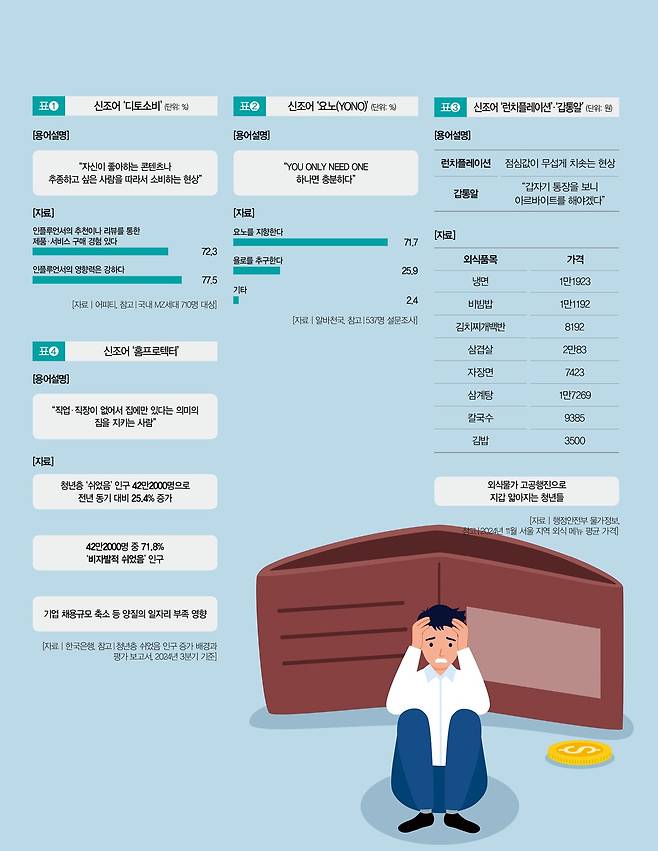 [일러스트｜게티이미지뱅크]