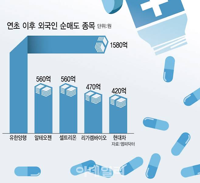 [이데일리 김일환 기자]