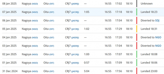 a15714ab041eb360be3335625683746f01534528d6a6e289d63166f89e16cd6e6682c1c4bf781da26e89cc1a7d