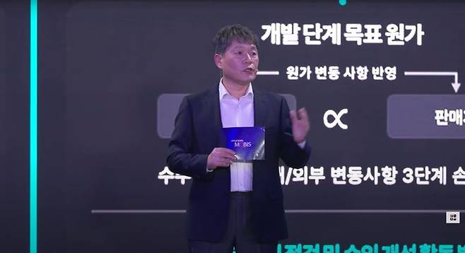 [서울=뉴시스] 지난해 11월 19일 서울 여의도 페어몬트 호텔에서 열린 현대모비스 'CEO 인베스터 데이' 행사에서 이규석 현대모비스 사장이 사업 계획 등에 관해 설명하고 있다. (사진=현대모비스 제공) 2024.11.19 photo@newsis.com *재판매 및 DB 금지